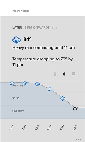 Appy Weather - программа для Windows Phone