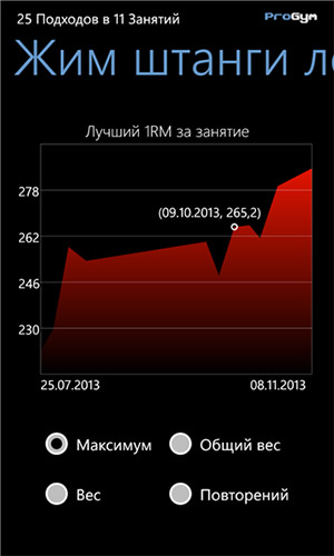 ProGym - программа для Windows Phone