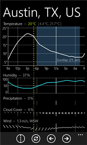 WeatherSpark - программа для Windows Phone