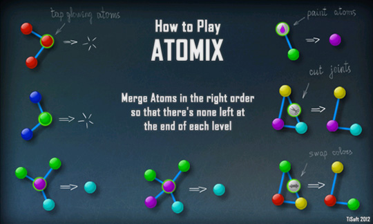 Atomix - игра для Windows Phone