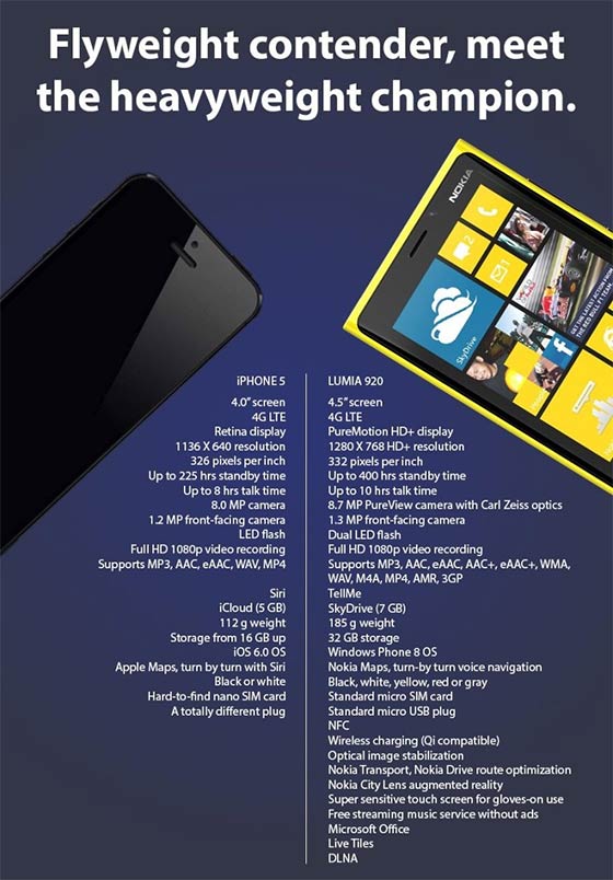 Компанию Nokia насмешила война Samsung и Apple Компанию Nokia насмешила война Samsung и Apple