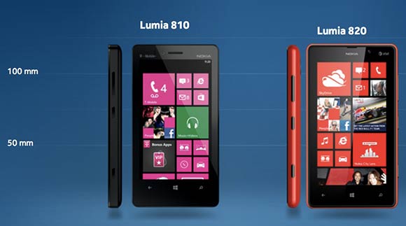Nokia Lumia 810 для T-Mobile