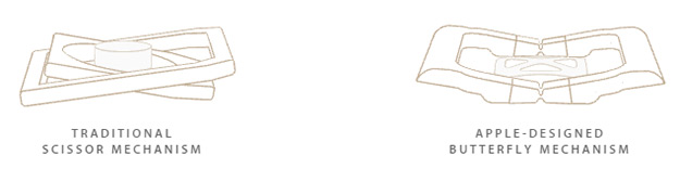 Состоялась официальная презентация нового MacBook с экраном Retina