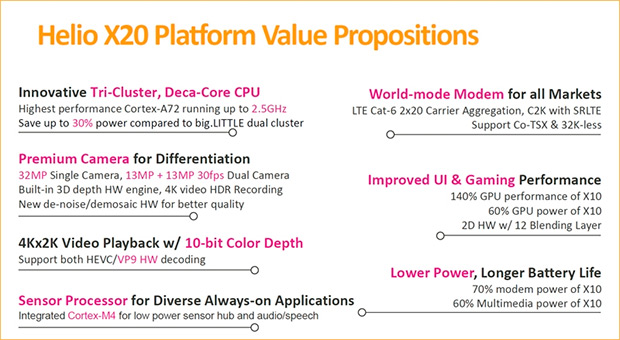Анонс первого мобильного чипа на 10 ядер – MediaTek Helio X20