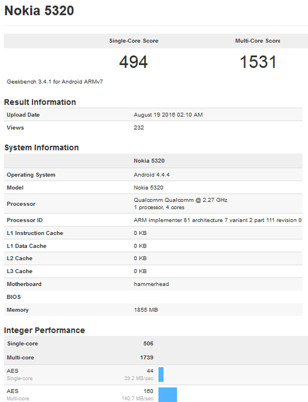 В бенчмарке Geekbench были замечены смартфоны Nokia на базе Android