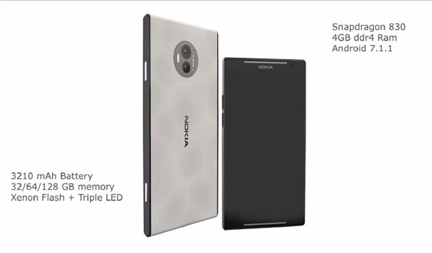 В Сети всплыли рендеры Nokia C1 с топовой камерой и чипсетом Snapdragon 830