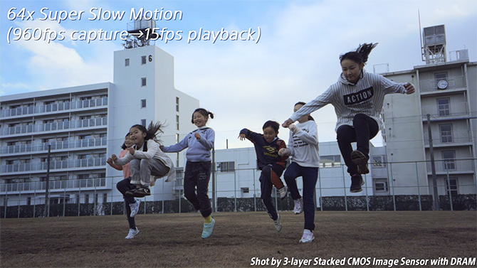 С датчиками Sony смартфоны смогут снимать видео со скоростью 1000 кадров/с