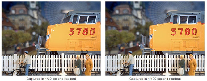 С датчиками Sony смартфоны смогут снимать видео со скоростью 1000 кадров/с