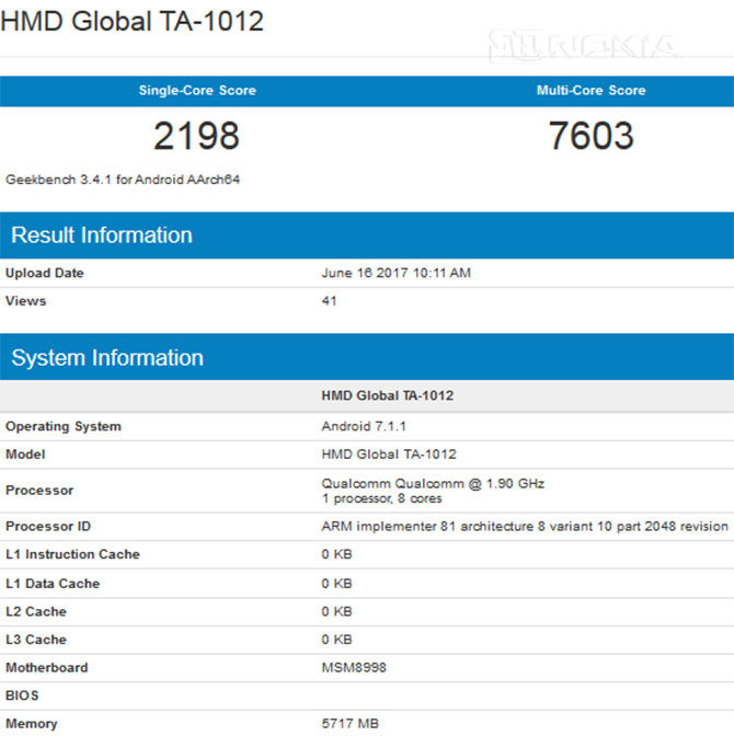Флагман Nokia 9 возможно выйдет в нескольких вариантах