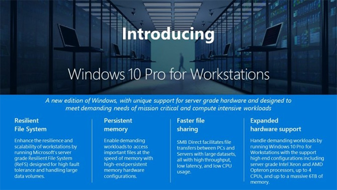 Microsoft официально презентовала Windows 10 Pro for Workstations