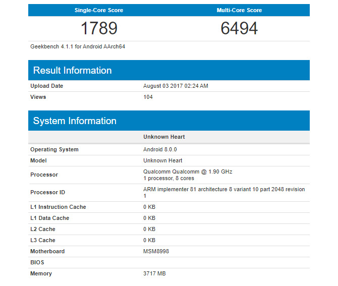 Вся информация о характеристиках Nokia 8