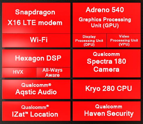 Слухи: смартфон Nokia 8 будет анонсирован до конца июля