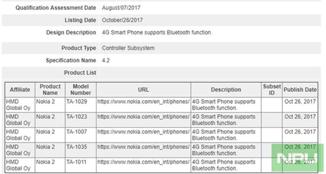 Бюджетный смартфон Nokia 2 прошел Bluetooth и Wi-Fi сертификацию