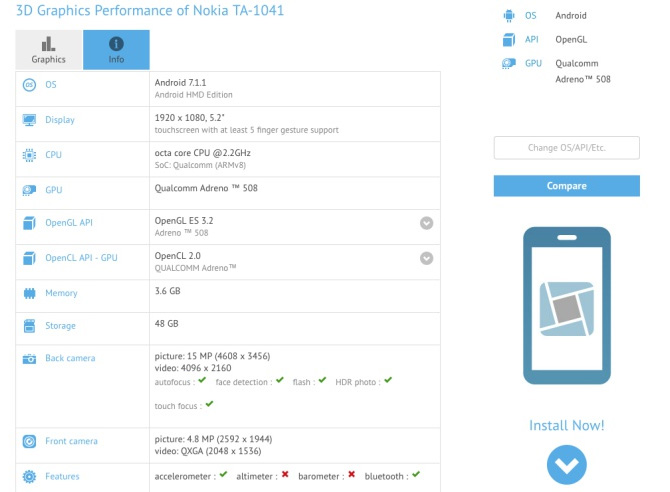 Обновленная версия Nokia 5 выйдет с серьезными изменениями