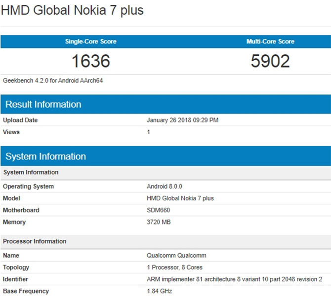 В синтетическом бенчмарке всплыл неанонсированный Nokia 7 Plus