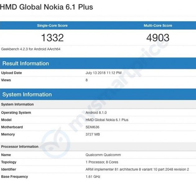 Всплыли результаты тестирования Nokia 6.1 Plus в бенчмарке Geekbench