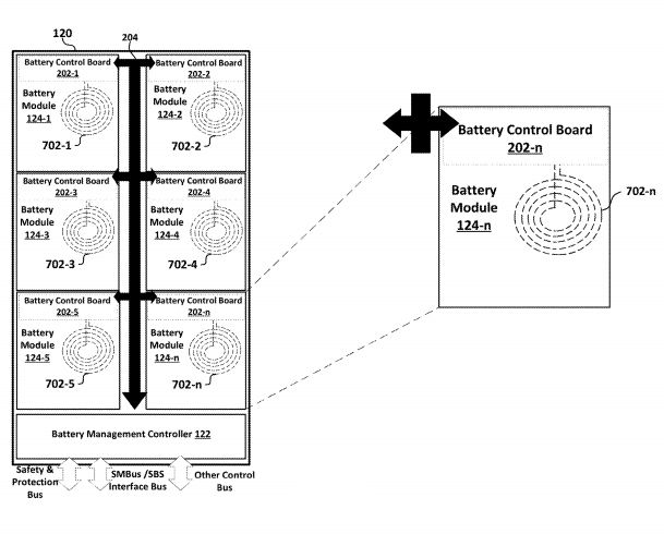 Microsoft разрабатывает быструю беспроводную зарядку