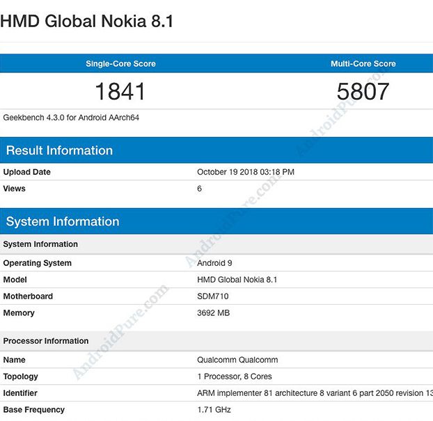Новый Nokia 8.1 будет работать на Snapdragon 710 и Android 9 Pie