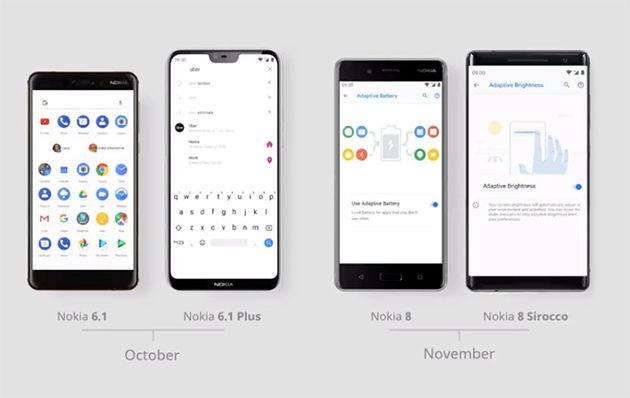 В этом году обновятся еще 4 смартфона Nokia до Android 9.0 Pie