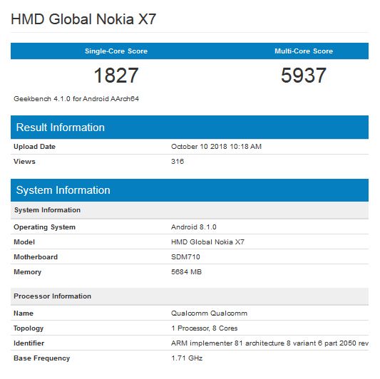 Появились результаты тестирование Nokia 7.1 Plus в Geekbench 