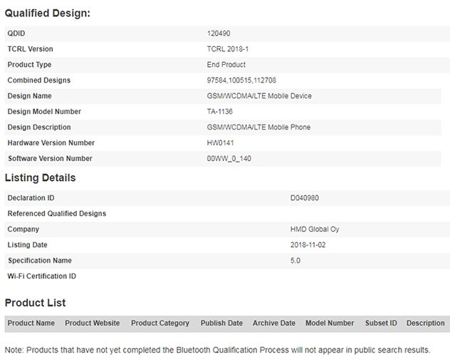В базе данных Bluetooth SIG появилась новая модель смартфона Nokia
