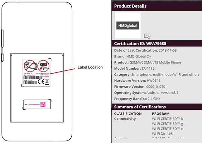 Сообщается о Wi-Fi сертификации смартфона Nokia 2.1 Plus