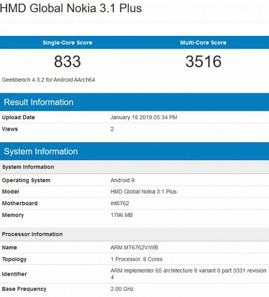 Для Nokia 3.1 Plus на днях выйдет обновление до Android 9.0 Pie