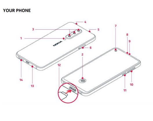 Сканер отпечатка пальца Nokia 8.1 Plus будет встроен в дисплей
