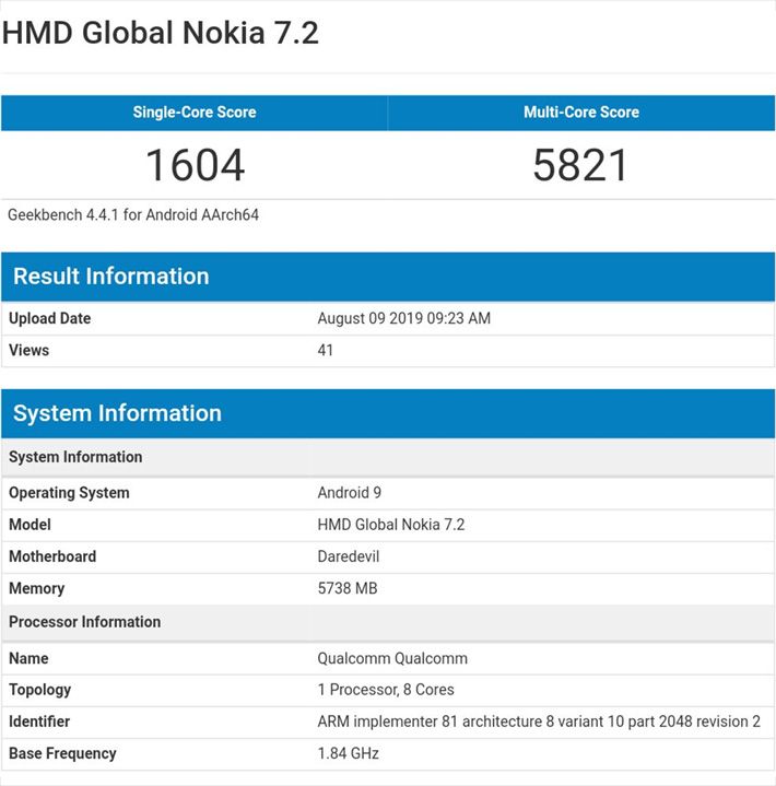 Будущий смартфон Nokia 7.2 протестировали в GeekBench